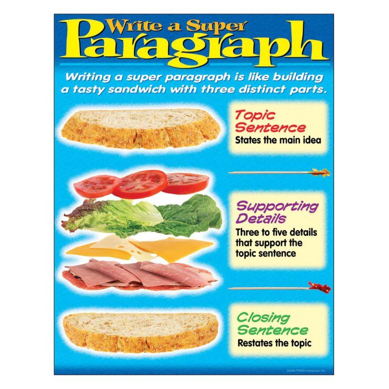 L. Chart Write a Super Paragraph (17"X22")