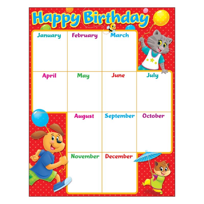 Charts Birthday playtime Pals