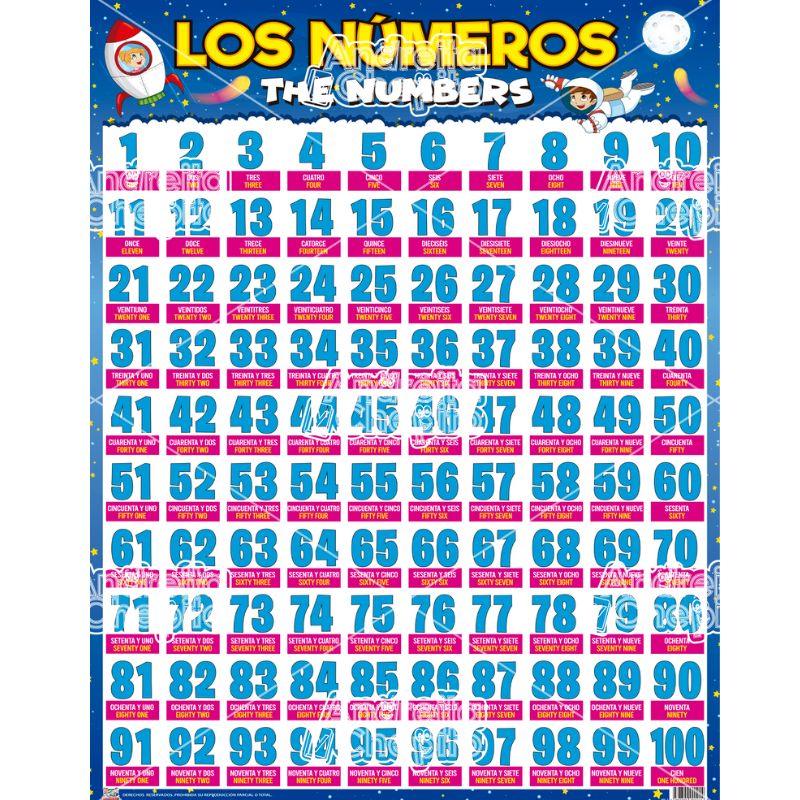 Lámina los numeros 1 al 100 (49 x 69cm)