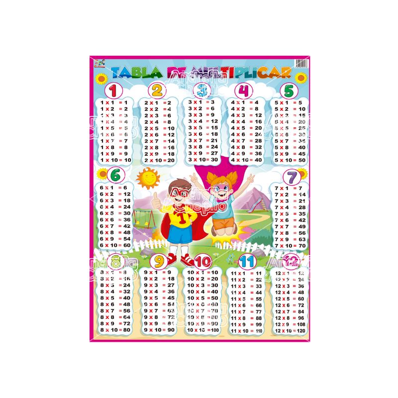 ML-Lámina Tabla de Multiplicar (49 X 69CM)