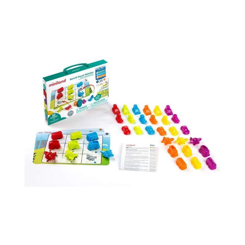 Sort & count vehicles - Ultracomonline.com