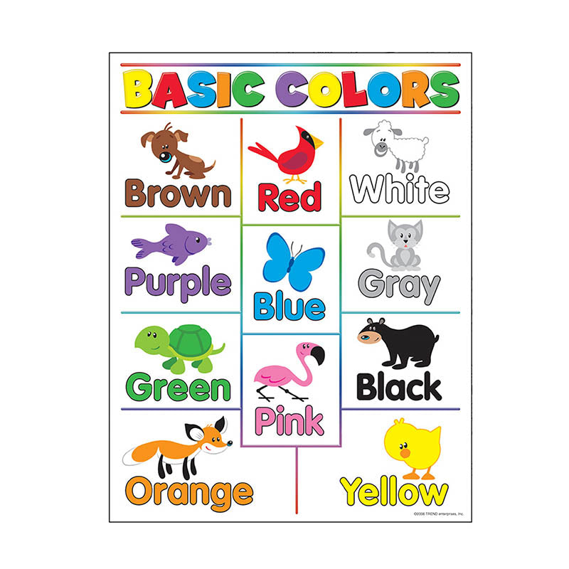 TREND-T38208-L.-CHART-BASIC-COLORS-(17"X22")