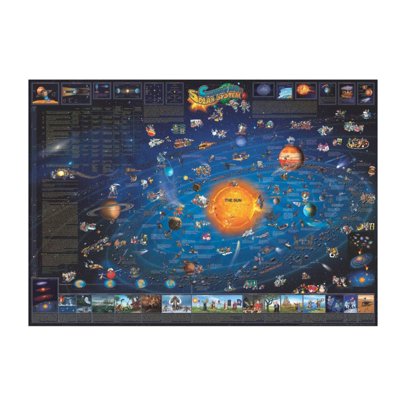 WALL MAPS CHILDREN´S MAP OF THE SOLAR SYSTEM FIND THE ANSWER