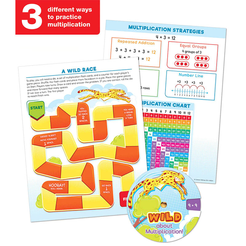 Multiplication Instructional Resources EZ-Spin Set Grade 2-4