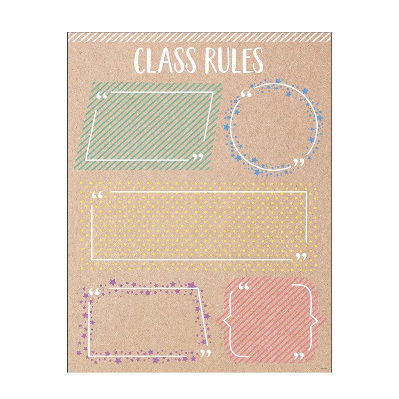 CTP-10896 KRAFTY POP CLASSROOM ESSENTIAL CHART CLASS RULES