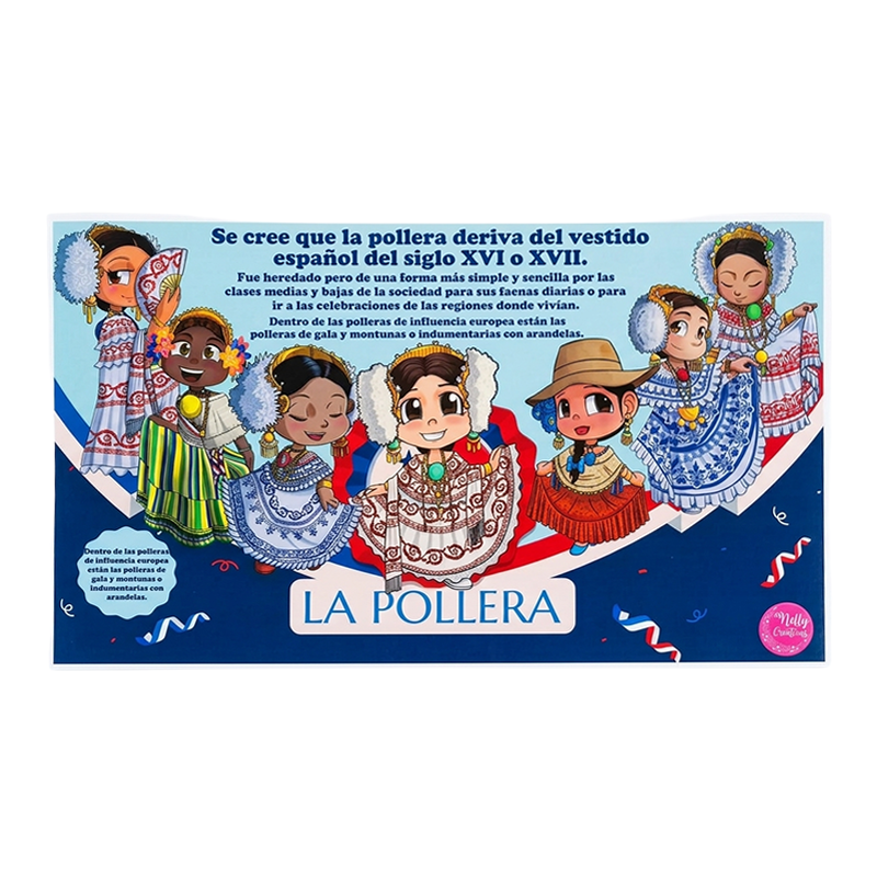 NC-AFICHE SABIAS QUE? POLLERA