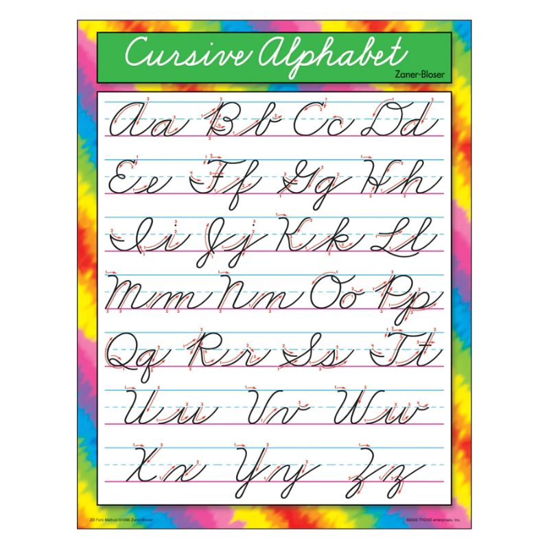 Cursive Alphabet (Z-B) (17"X22")