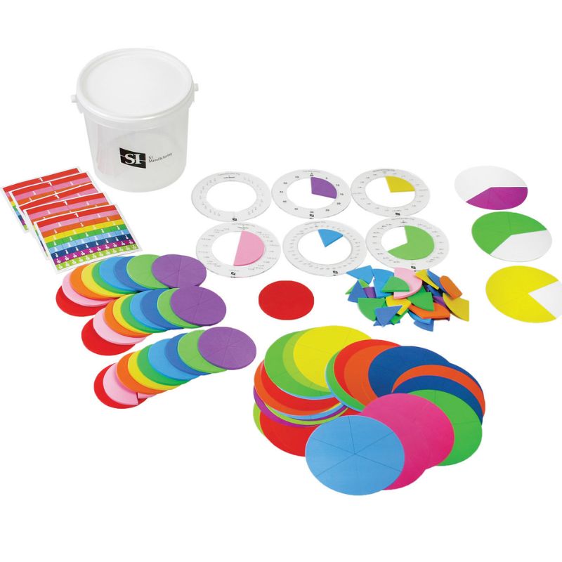 Explore With Fraction Group Bucket