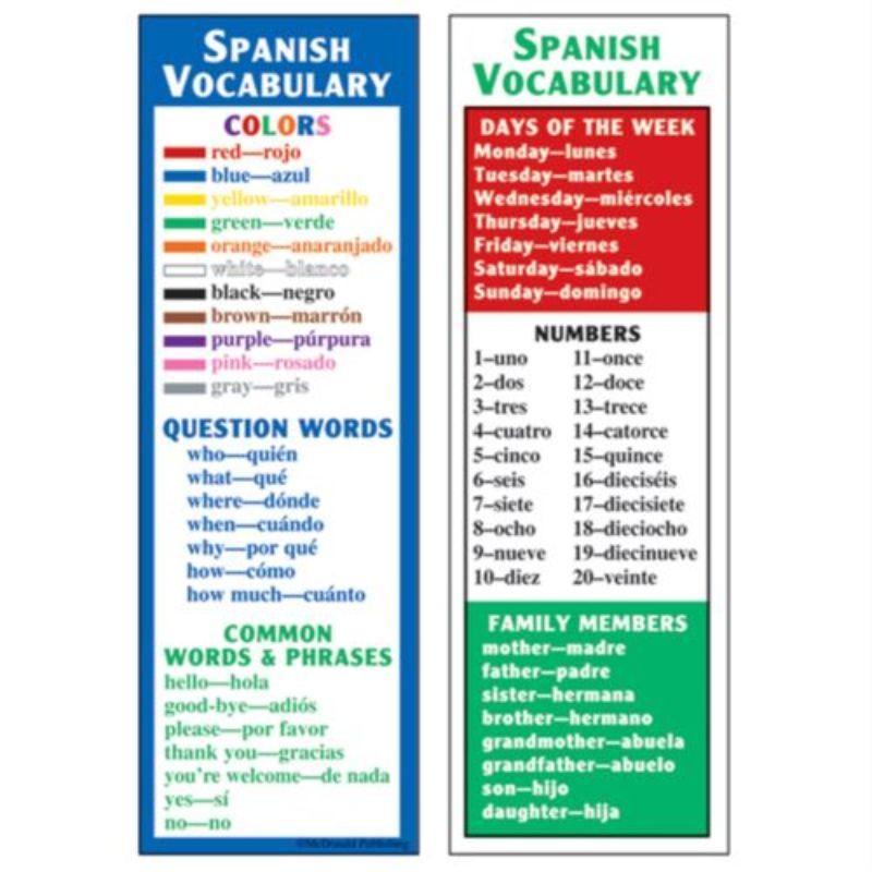 Bookmarks Spanich Vocabulary