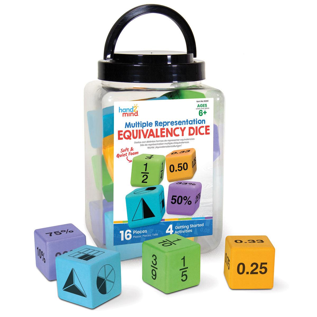 Multiple Representation Equivalency Dice