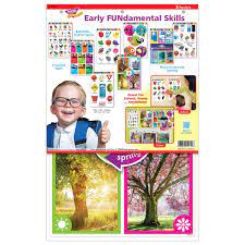 Early Fundamental Skills Learning (8 Posters)