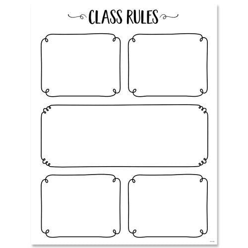 CTP-10181 CLASSROOM ESSENTIALS CHART CLASS RULES