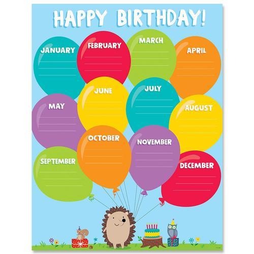 CTP-10267 HAPPY BIRTHDAY CHART WOODLAND FRIENDS