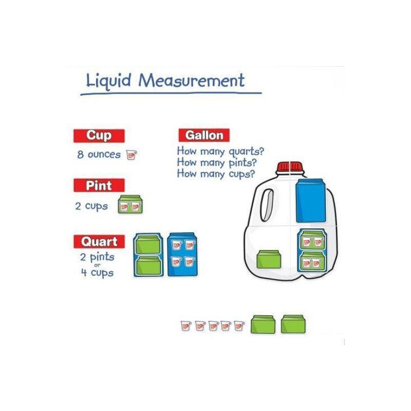 LEARNING-RESOURCES-GIANT-MAGNETIC-GALLON-SET
