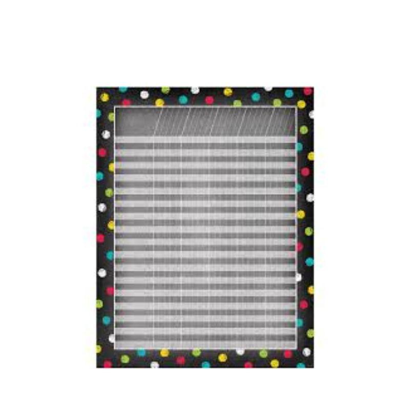 CTP-5325 DOTS ON CHALKBOARD INCENTIVE CHART