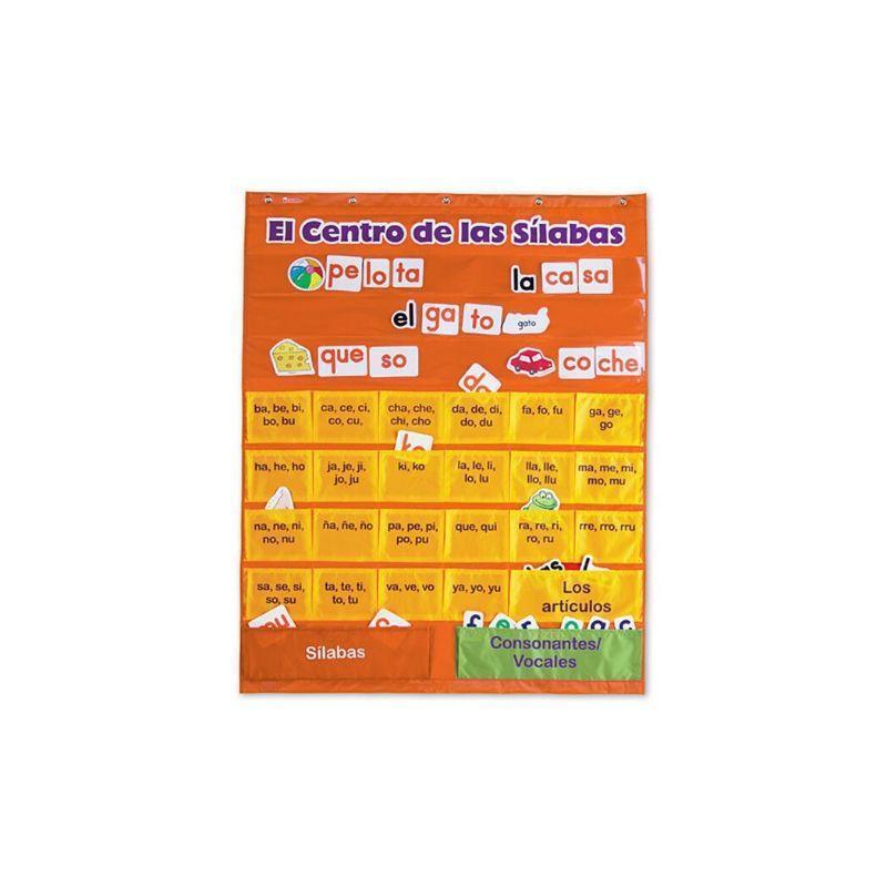 LEARNING-RESOURCES-EL-CENTRO-DE-LAS-SILABAS-(SPANISH-SYLLABLES)-POCKET-CHART