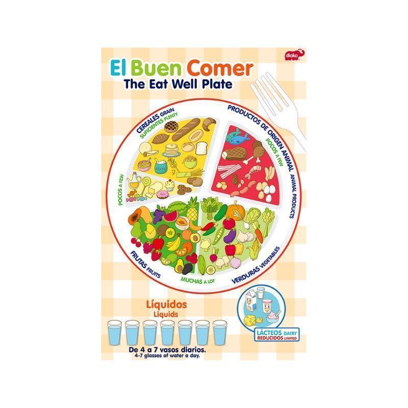 DIAKO-BU-L6413-LAMINA-BUEN-COMER